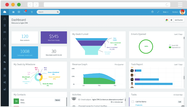 agile-crm