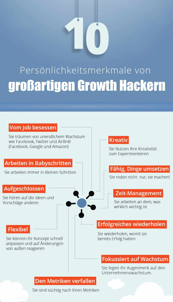 10 Persönlichkeitsmerkmale eines guten Growth Hackers