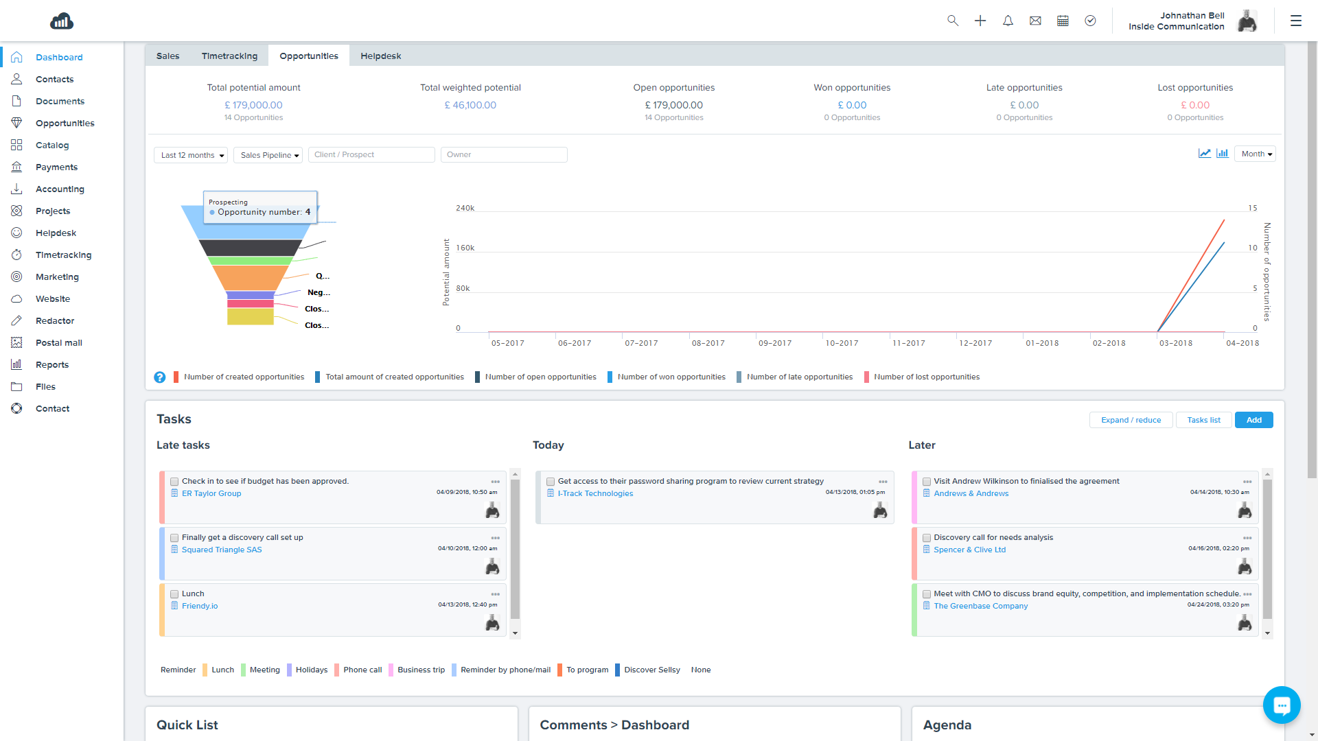 CRM Dashboard