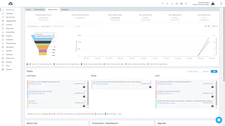CRM Dashboard