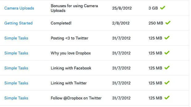 growth-hacking-dropbox