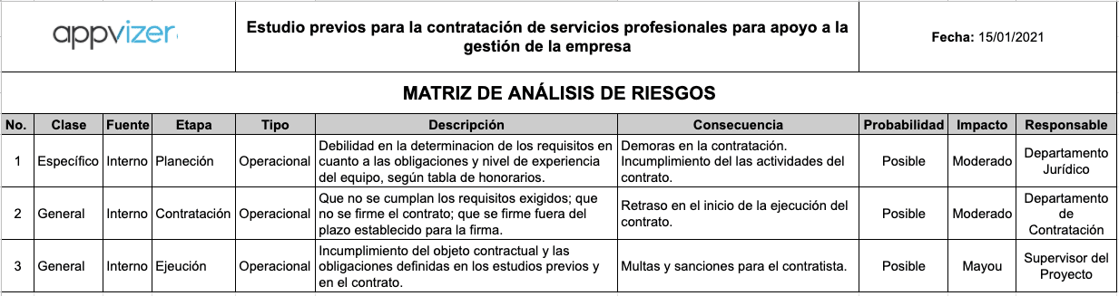 ejemplo-gestion-de-riesgos
