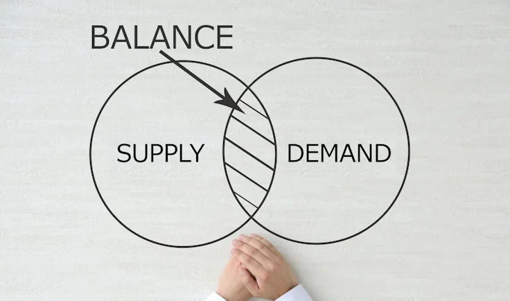 supply and demand balance