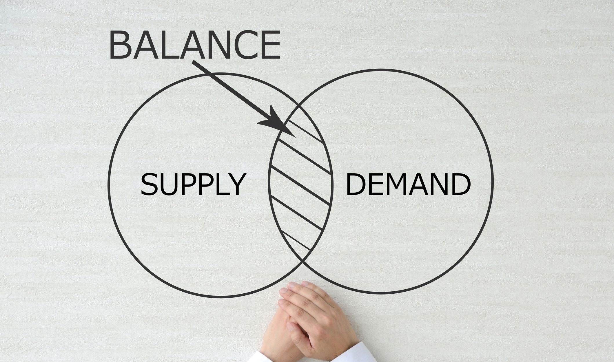 supply and demand balance