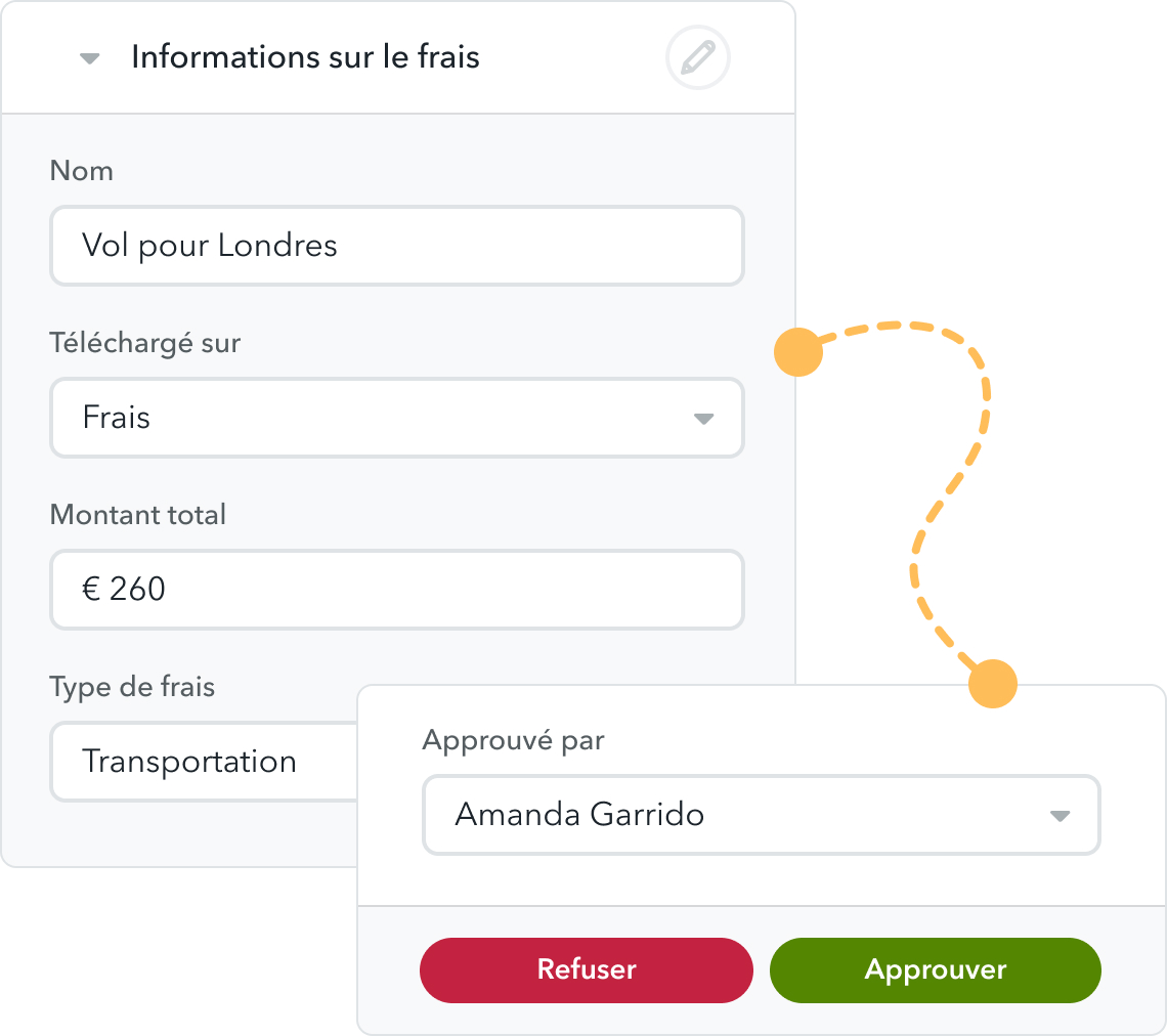 Gestion des notes de frais