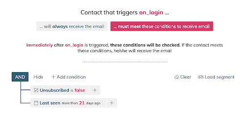 Froged screen