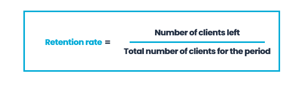 Retention Rate = Number of clients left/Total number of clients for the period