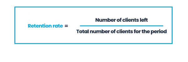 Retention Rate = Number of clients left/Total number of clients for the period