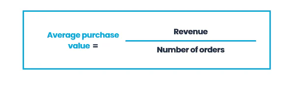Average Purchase Value = Revenue / Number of orders