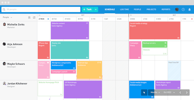 software-gestion-proyectos-float