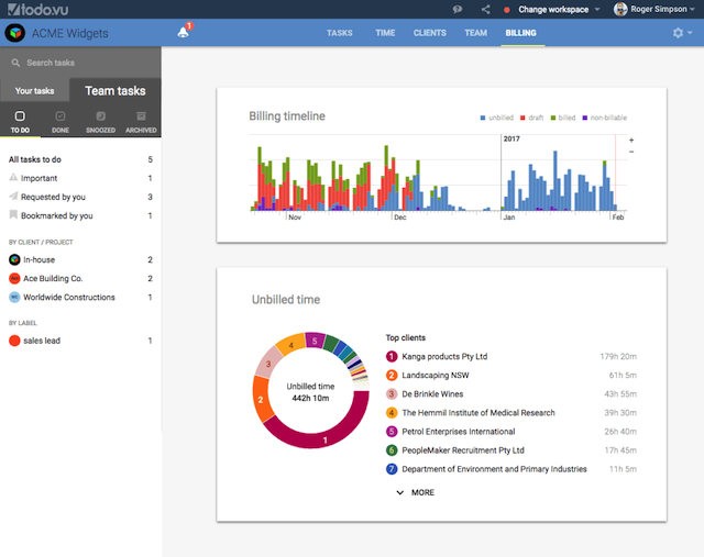 software-gestion-proyectos-todo-vu