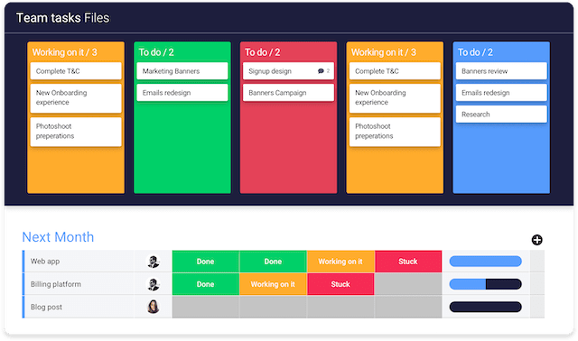 monday-agile-scrum