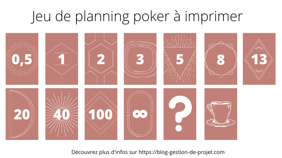 planning poker cartes