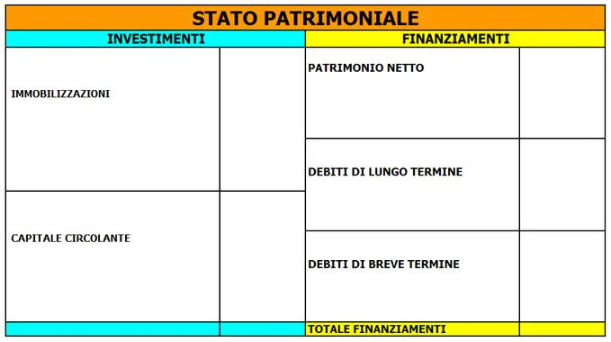 contabilita-generale