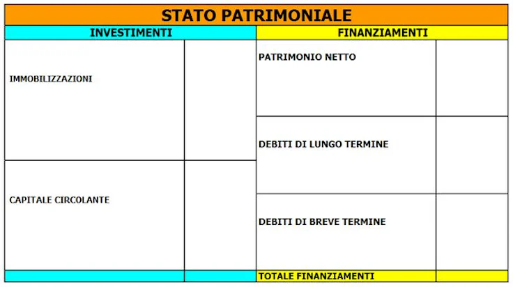 contabilita-generale