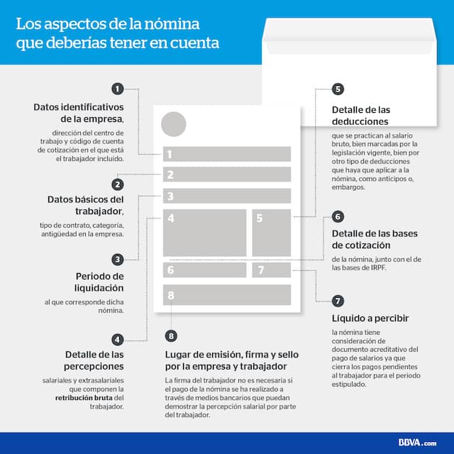 ejemplo-nomina