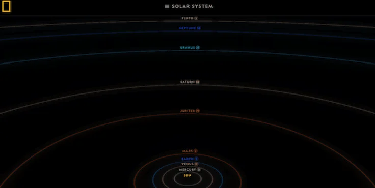 ejemplo-visualización-de-datos
