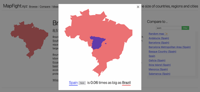 data-visualization-example
