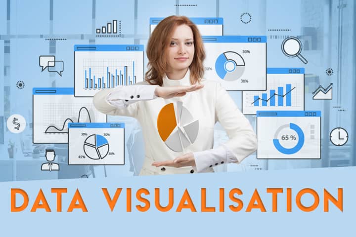 ¿Cómo la visualización de datos facilita el análisis de los mismos? data-visualisation