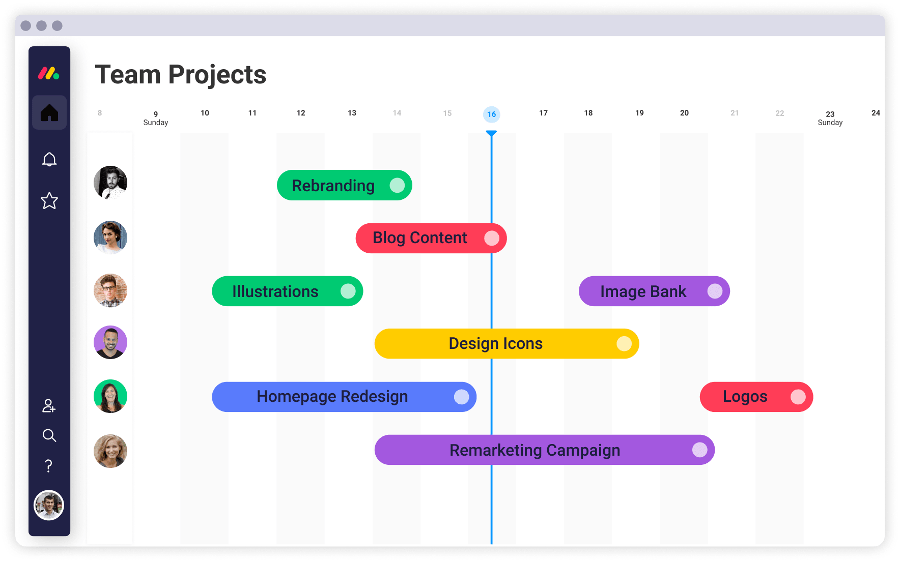 digrama-de-gantt-monday