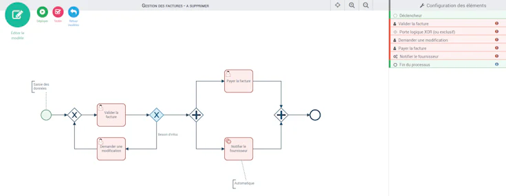 Configuration d'un processus de facturation dans Iterop 