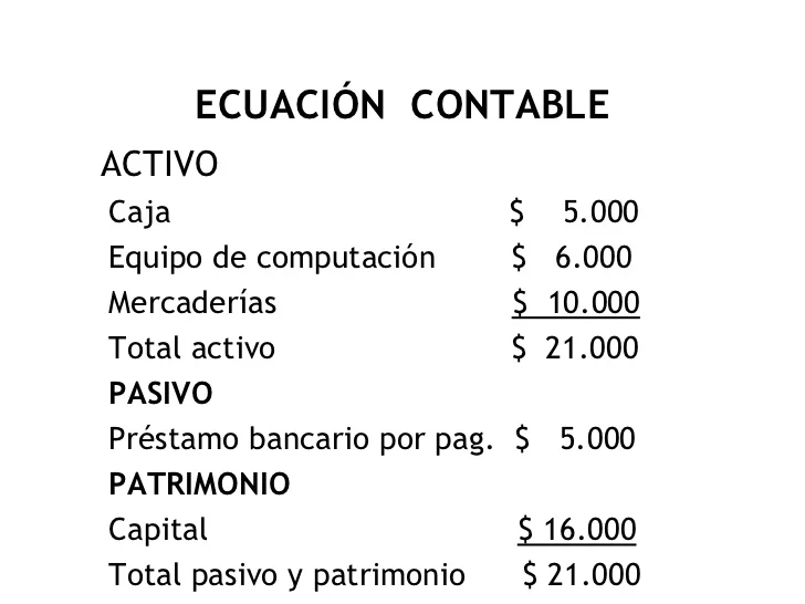 ecuacion-contable