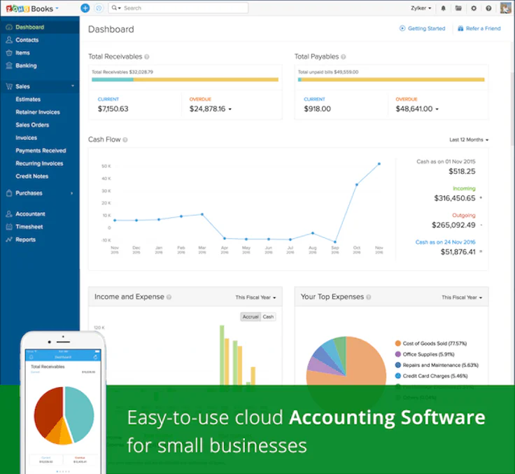 Zoho invoice