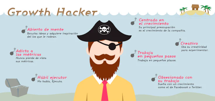 growth-hacker