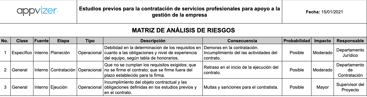 ejemplo-gestion-de-riesgos