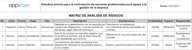 ejemplo-gestion-de-riesgos