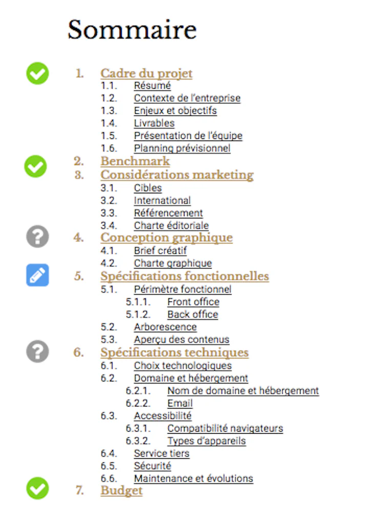 sommaire d’un cahier des charges avec specs fonctionnelles