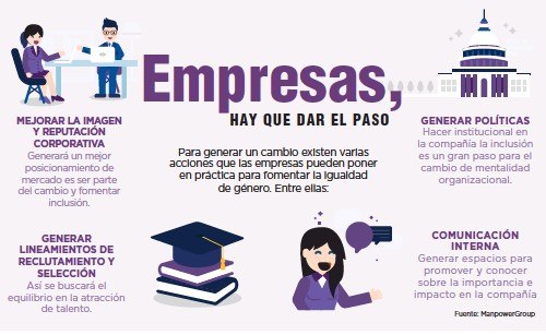 politica-de-contratacion-de-personal