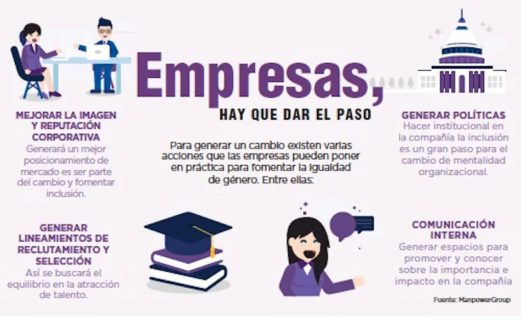politica-de-contratacion-de-personal