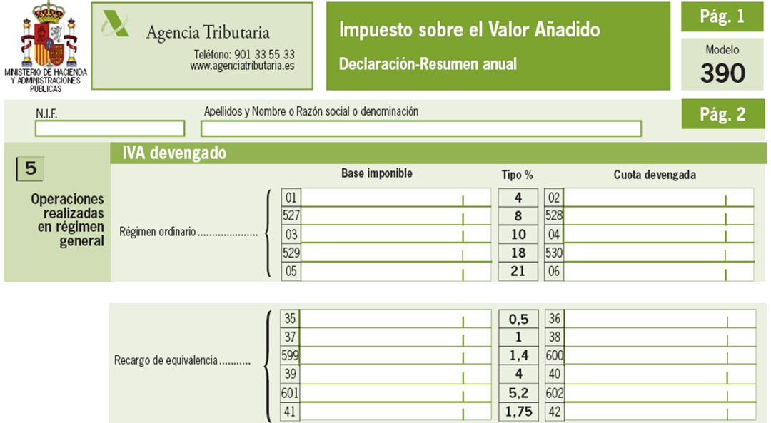 modelo-390-liquidacion-iva