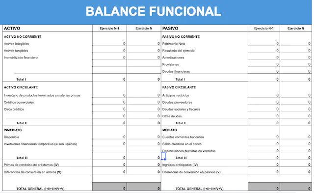 ejemplo-balance-funcional