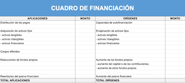 ejemplo-cuadro-de-financiacion