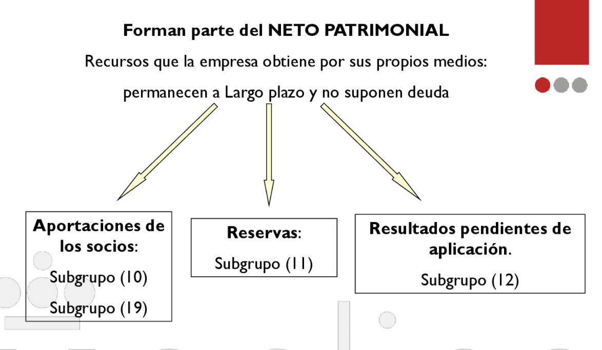 fondos-propios-empresa