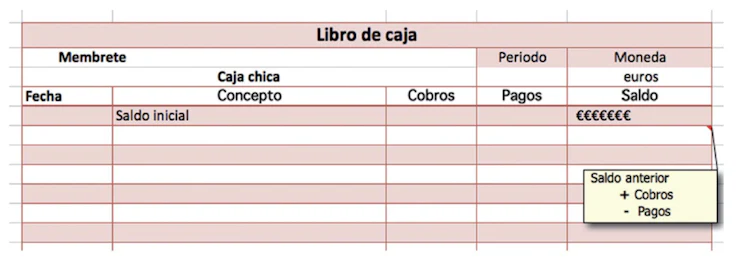 libro-de-caja-ejemplo