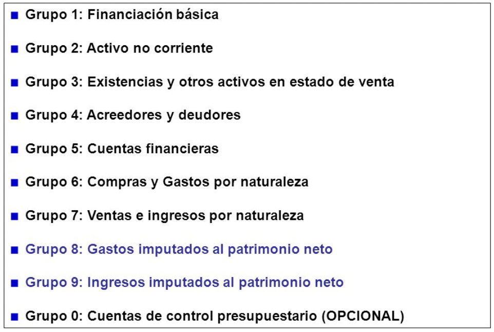 cuentas-contables-grupos