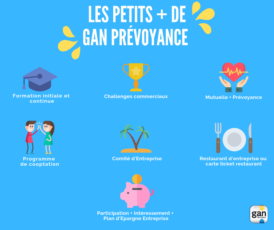 cooptation et recrutement exemple