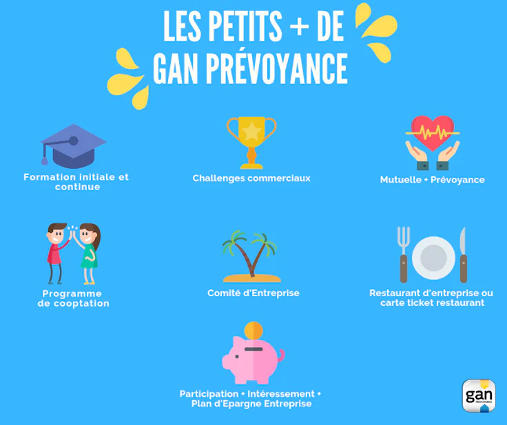 cooptation et recrutement exemple