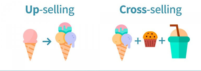 cross-selling-y-up-selling-diferencias