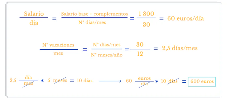 ejemplo-de-vacaciones-en-nomina