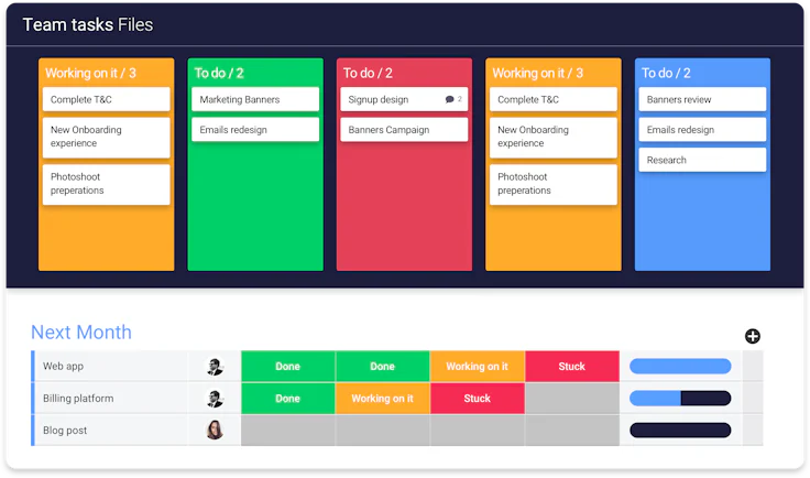 kanban board