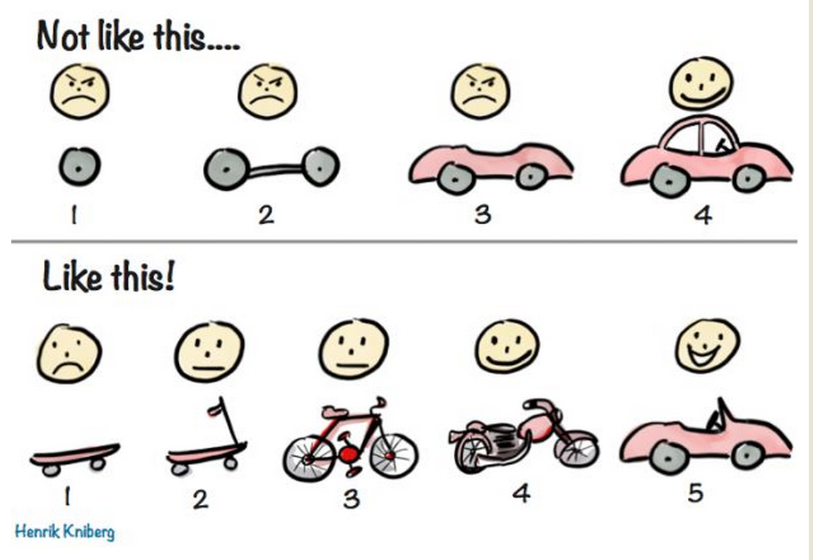 traditional vs agile