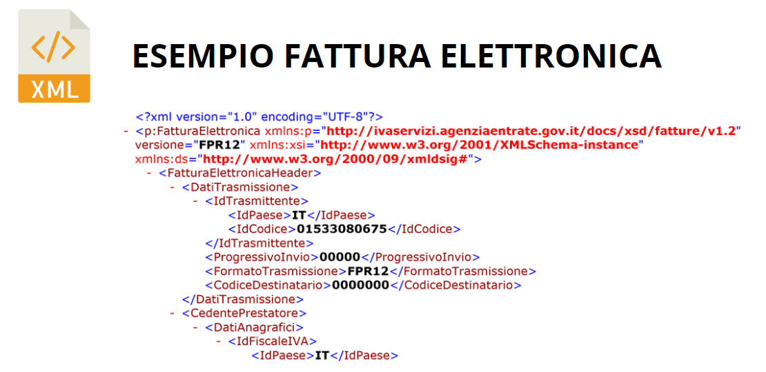 normativa-fattura-elettronica
