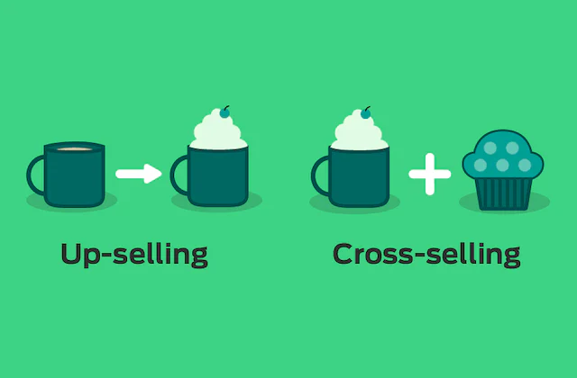 ejemplo-venta-adicional-upselling-cross-selling