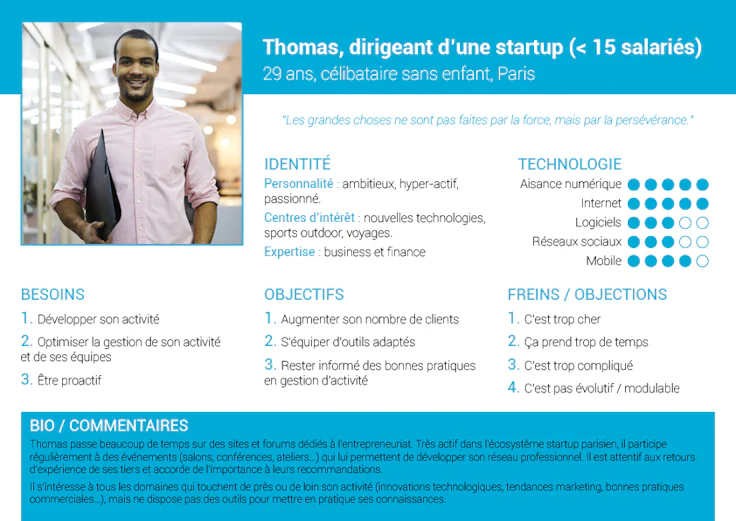 Prospection commerciale : cible et persona