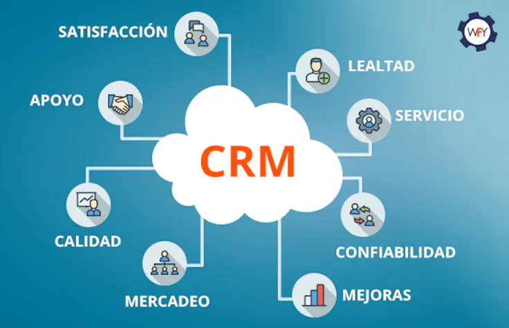 crm