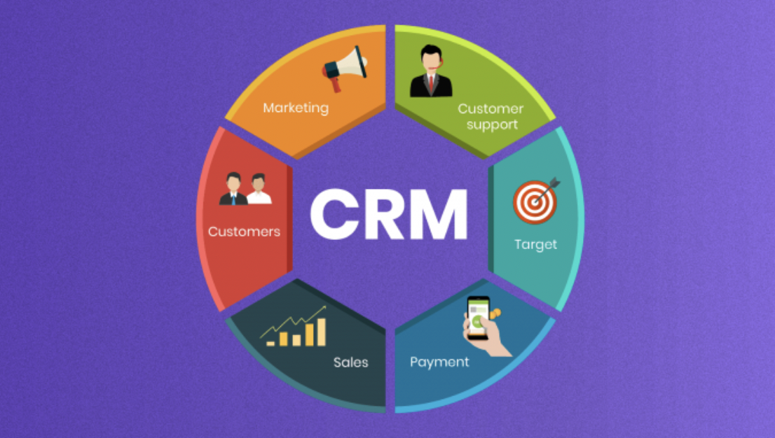 ventajas-de-un-crm